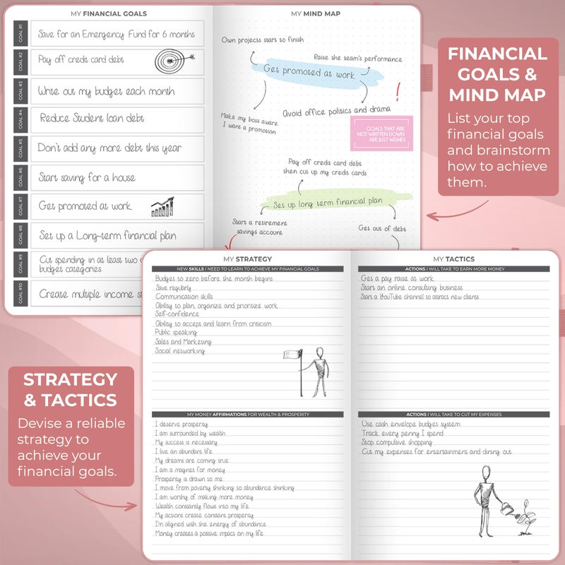 Clever Fox Budget Planner - Expense Tracker Notebook. Monthly Budgeting Organizer, Finance Logbook & Accounts Book, Bill Tracker, A5 (Light Pink) - Image 5